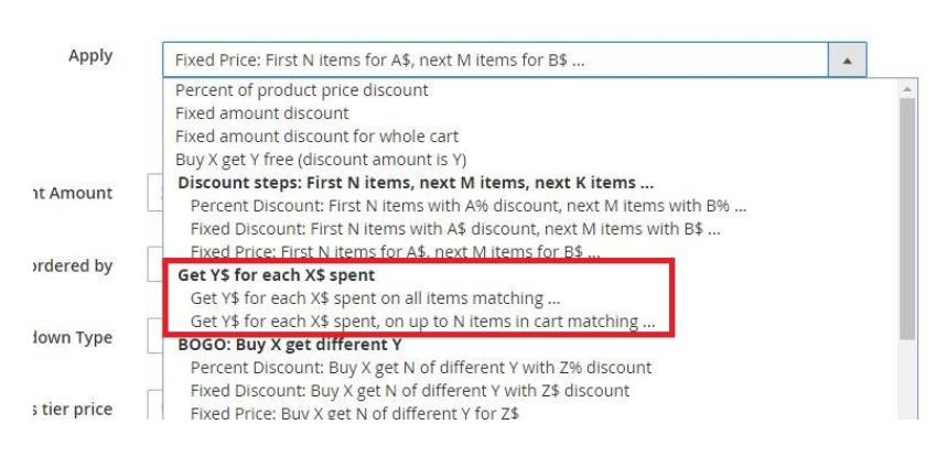 Get Y$ For Each X$ Spent action is being selected in the cart rule configuration.